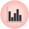 Bar Plot