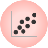 Scatter Plot